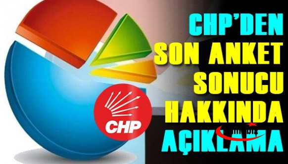 CHP, son anket sonuçlarını paylaştı