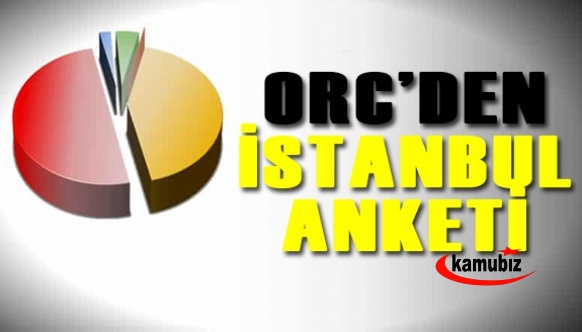 ORC Araştırmadan İstanbul anketi