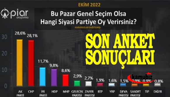 PİAR Araştırma anketinde partilerin son oy oranı açıklandı