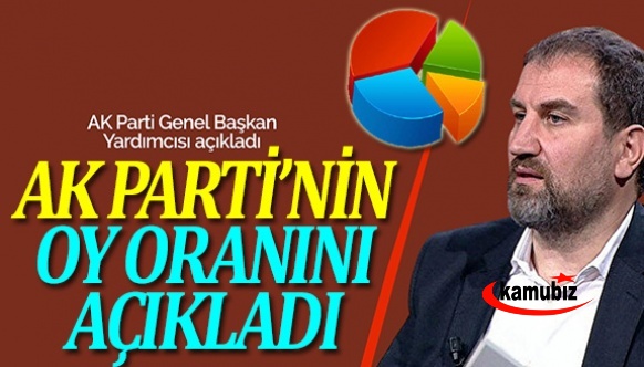 AK Parti Genel Başkan Yardımcısı, partisinin oy oranını açıkladı