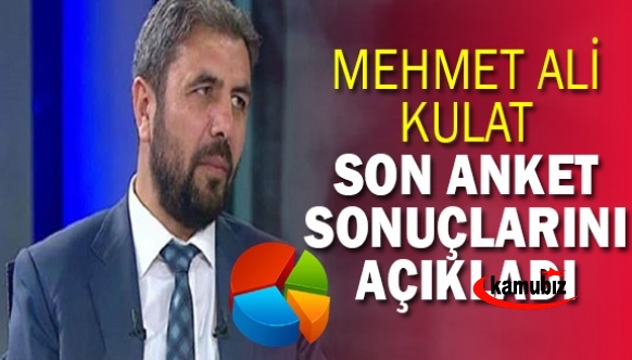 Mehmet Ali Kulat, son anket sonuçlarını açıkladı