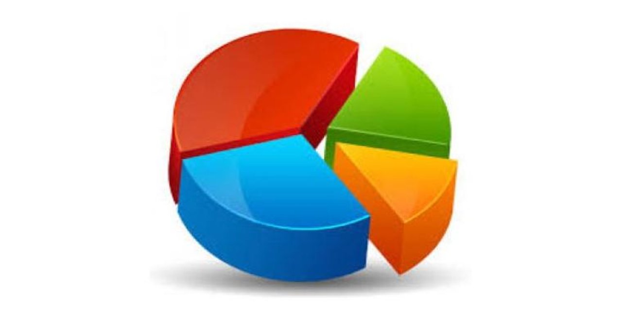 SONAR seçim anketinden Ak Parti'ye şok: Oy farkı 13 puan oldu!