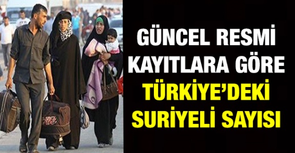 Güncel Resmi Kayıtlara Göre Türkiye’deki Suriyeliler
