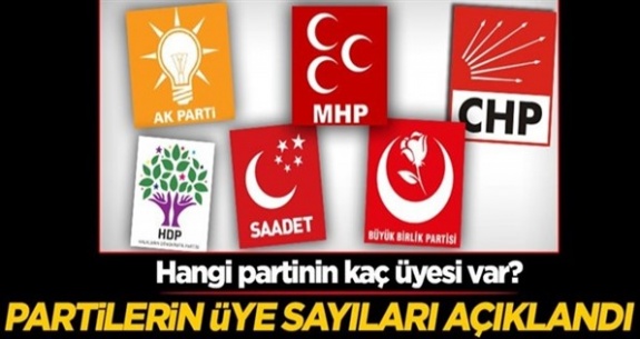 Yargıtay siyasi partilerin üye sayılarını açıkladı. İşte 2019 AK Parti, CHP, MHP, HDP, İYİ Parti 2019 yılı üye sayıları