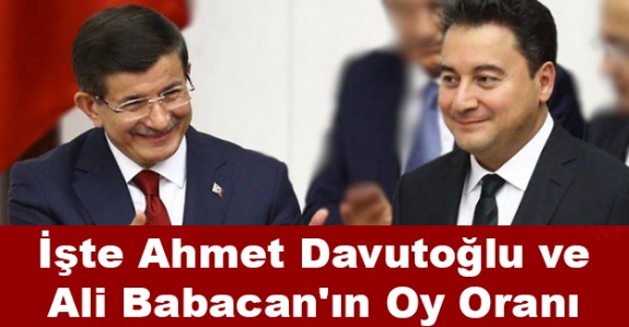 İşte Ahmet Davutoğlu ve Ali Babacan'ın oy oranı (Konsensus Araştırma)