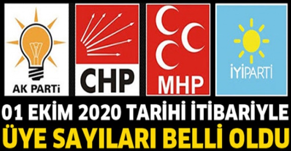 1 Ekim 2020 itibariyle siyasi parti üye sayıları açıklandı