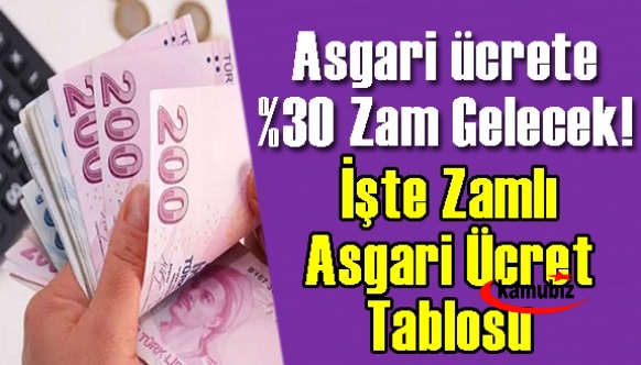 Asgari ücrete %30 zam gelecek! Asgari ücret 3.674 TL olacak. Zamlı Asgari ücret tablosu