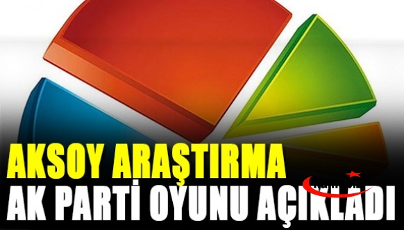Aksoy Araştırma AK Partinin oy oranını açıkladı
