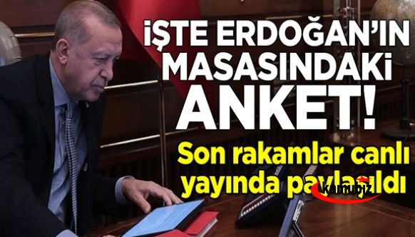 AK Parti'li yetkili Erdoğan'ın masasındaki son anketi açıkladı