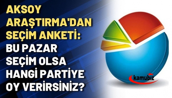Aksoy Araştırma son seçim anketi: CHP her an AKP'yi geçebilir!