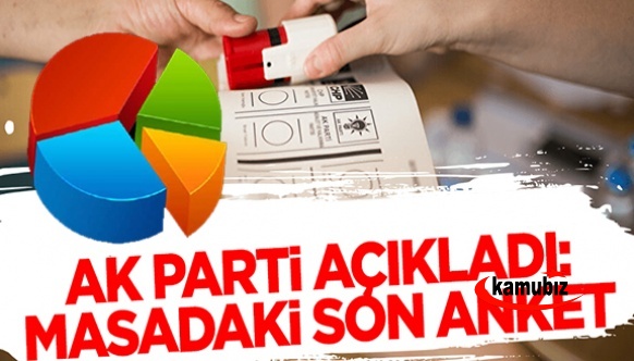 AK Parti masadaki son anketi açıkladı