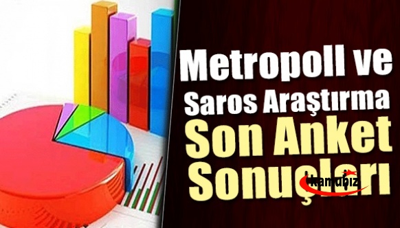 Metropoll ve Saros Araştırma son anket sonuçları açıklandı