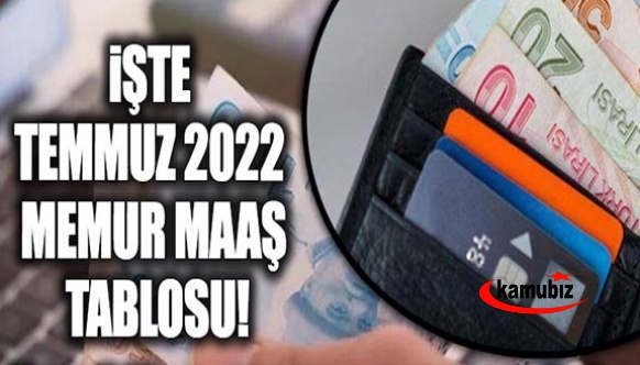 CNN Türk hesapladı! İşte memurların temmuz 2022 yeni maaşları!